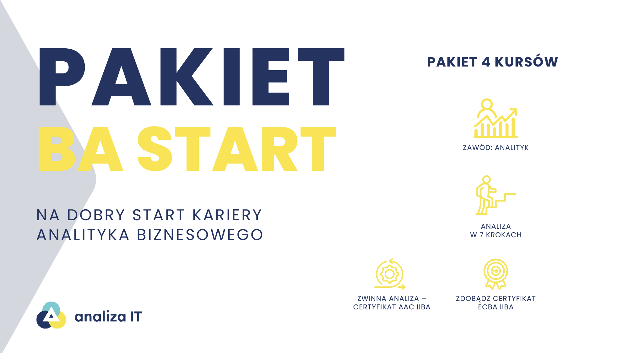 Pakiet BA Start - analiza it