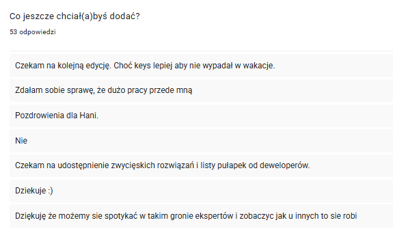 Opinia uczestnika 15